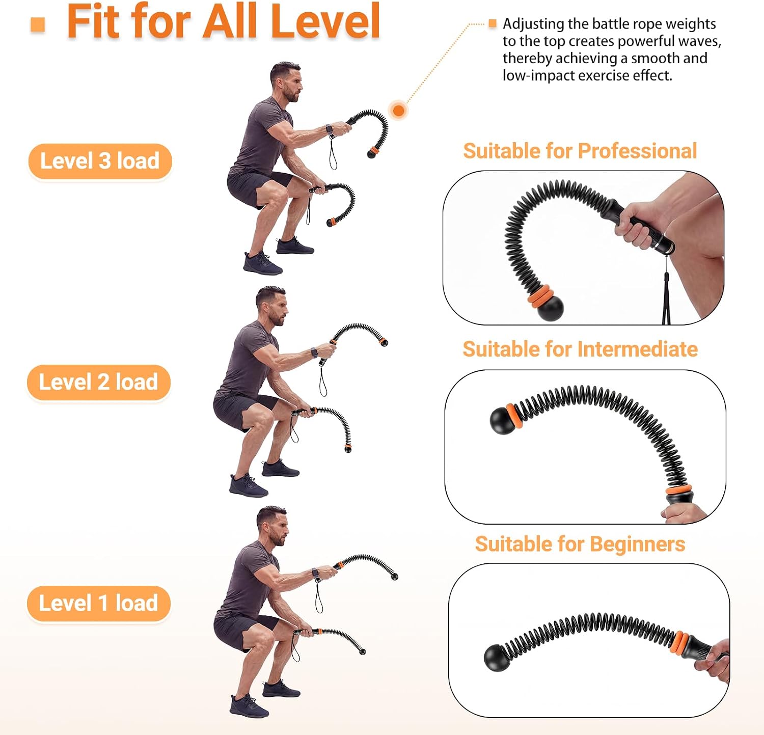 حبال تدريب قابلة للتعديل بدون  - مراجعة Fitness Home Gym Equipment وسعره