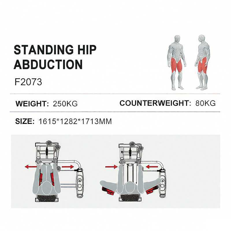 تدريب القوة واللياقة البدنية ا - مراجعة Home Gym Hip Thrust Machine وسعره