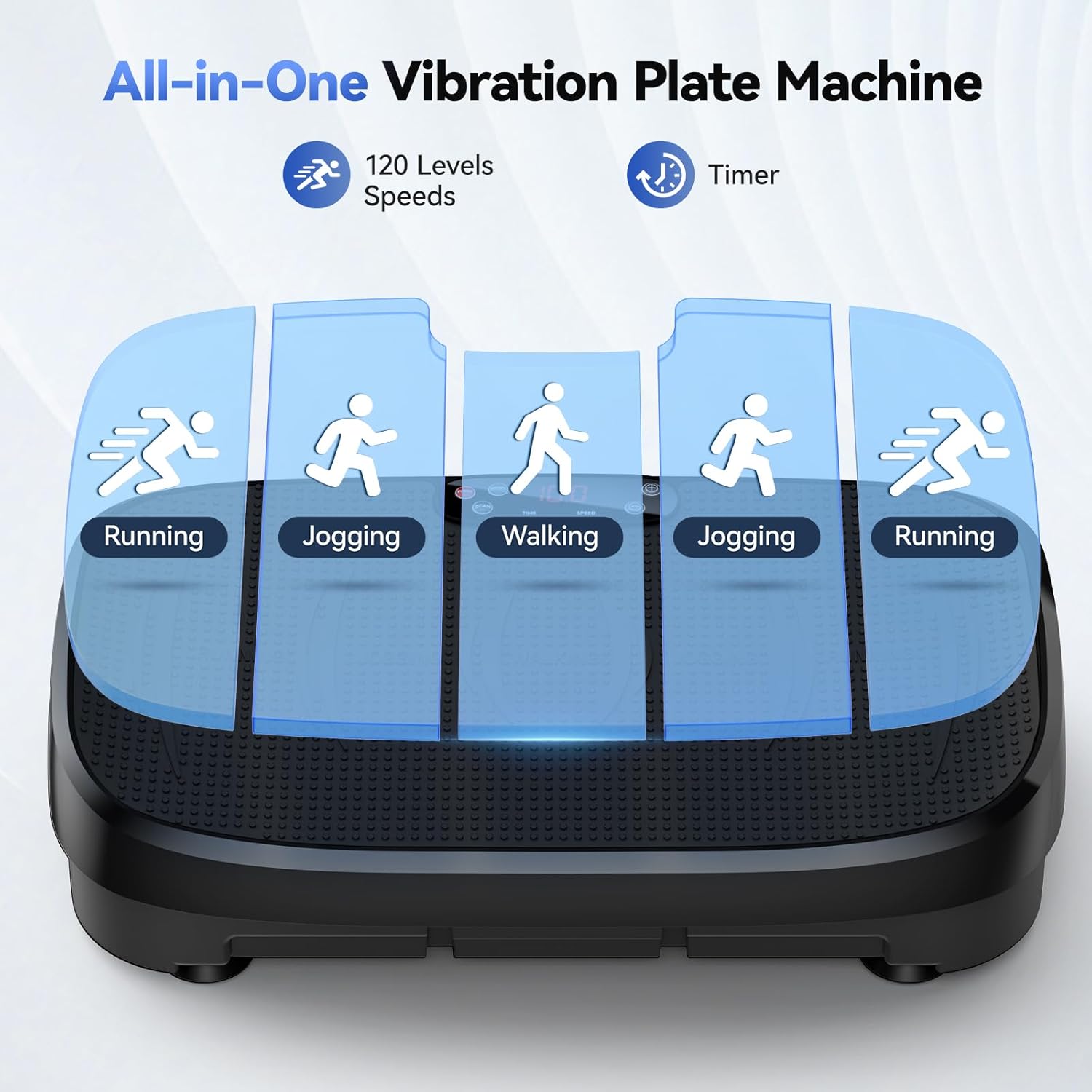 لوح اهتزاز لحرق الدهون ومنصة ل - مراجعة Home Gym Simple وسعره
