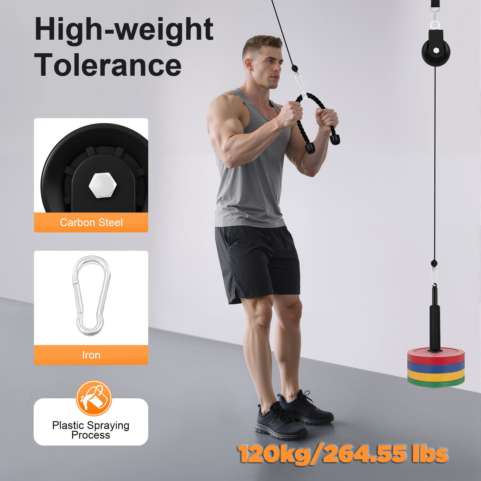 نظام تمارين الكابل بوزن 120 كج - مراجعة Cable Pulley System وسعره